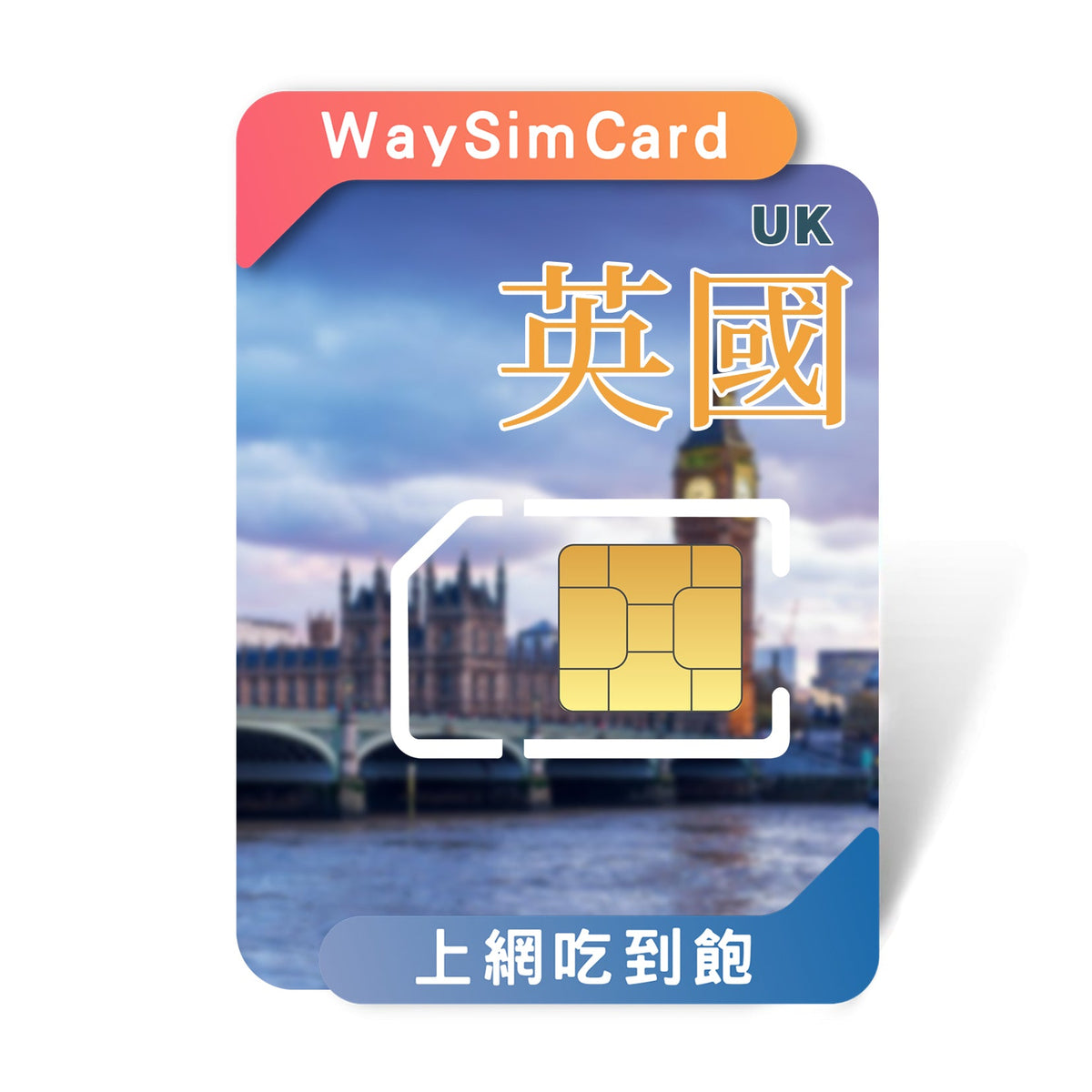 英國上網卡│4G高速吃到飽│3-30天