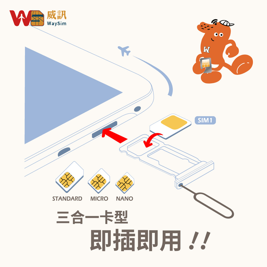 韓國上網卡│4G高速 SKT電信 吃到飽│ 3-30天
