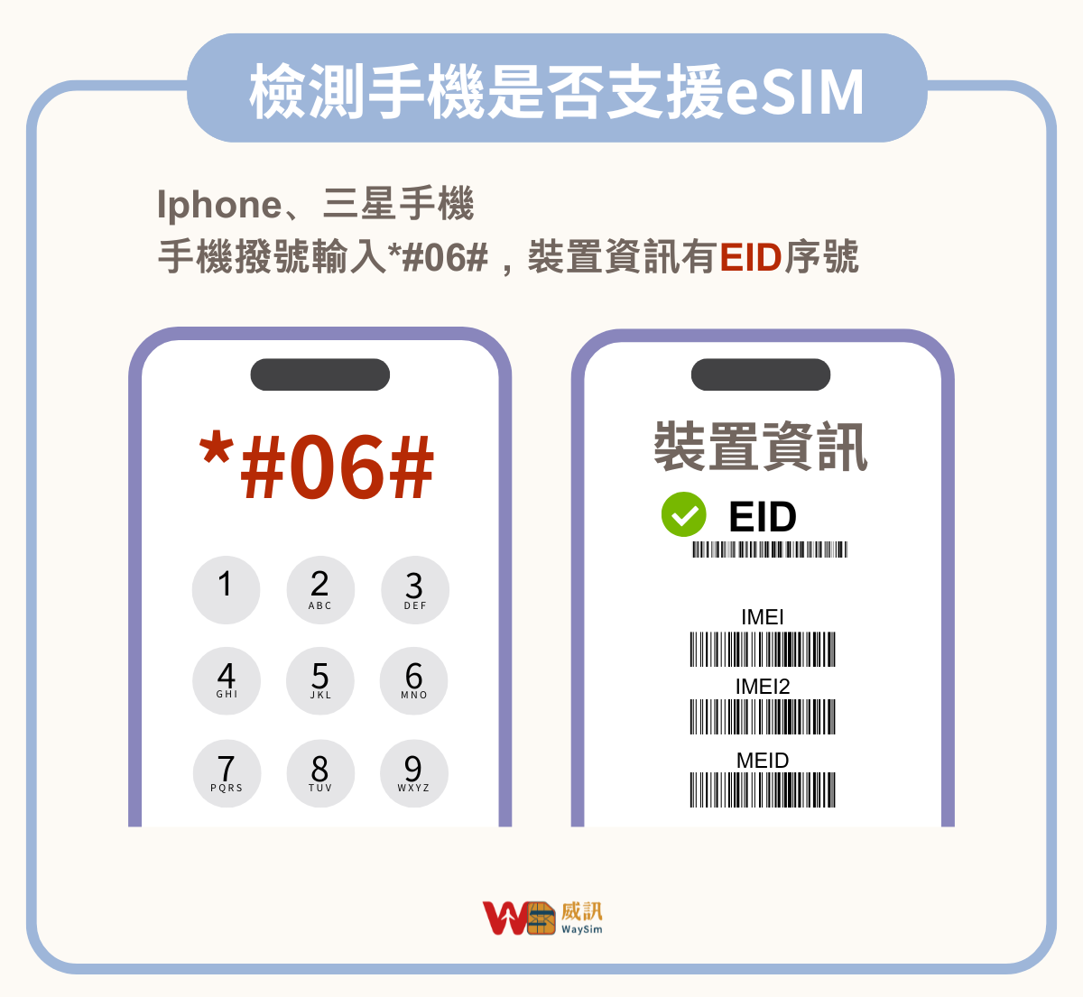 中國eSIM│4G高速吃到飽│1-30天