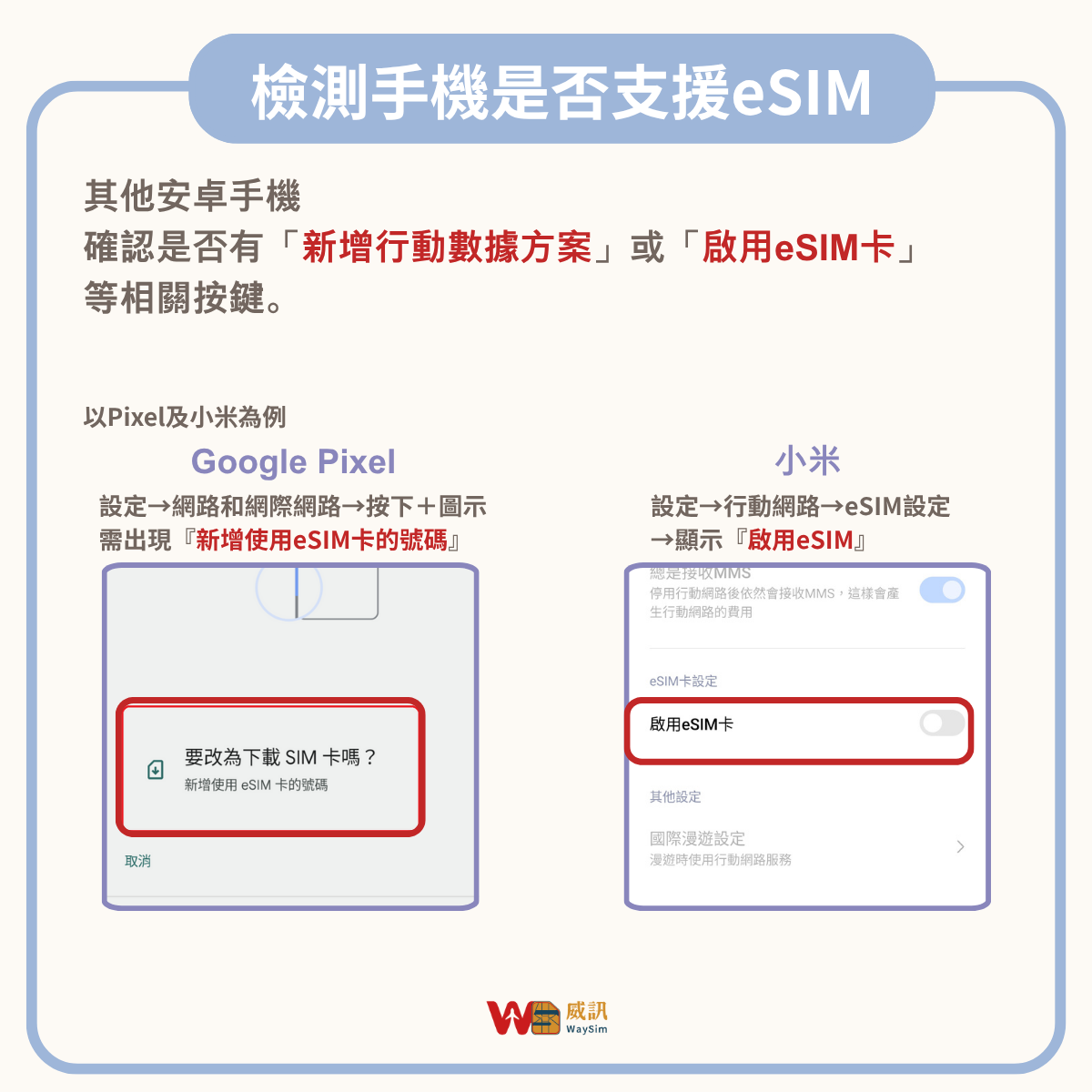 中國eSIM│4G高速吃到飽│1-30天